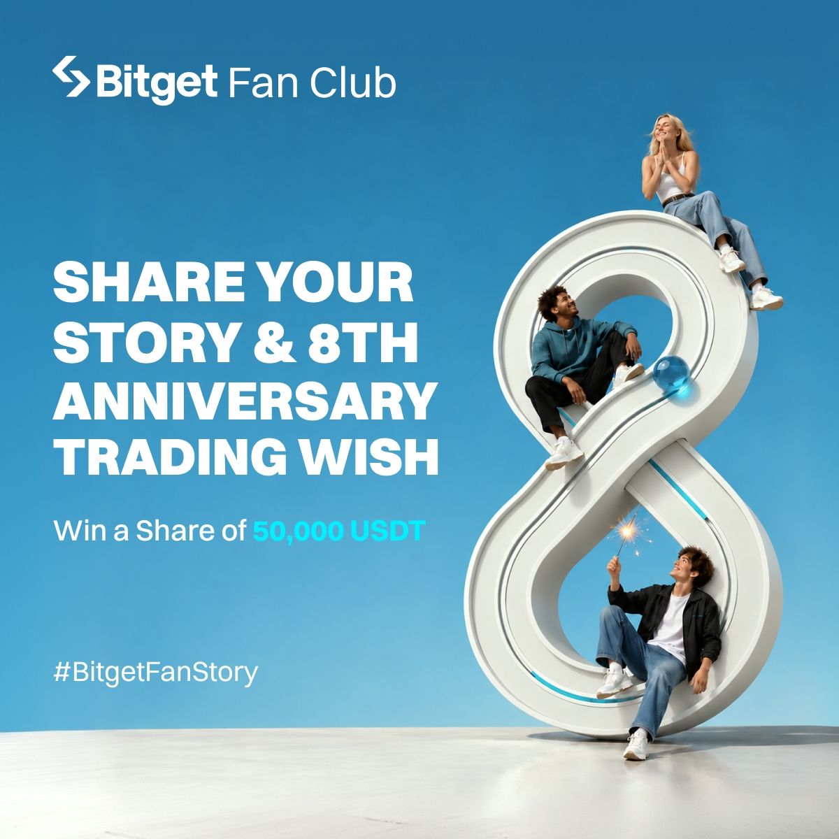 Bitget 8th Anniversary: Events, Rewards and How to Participate image 3