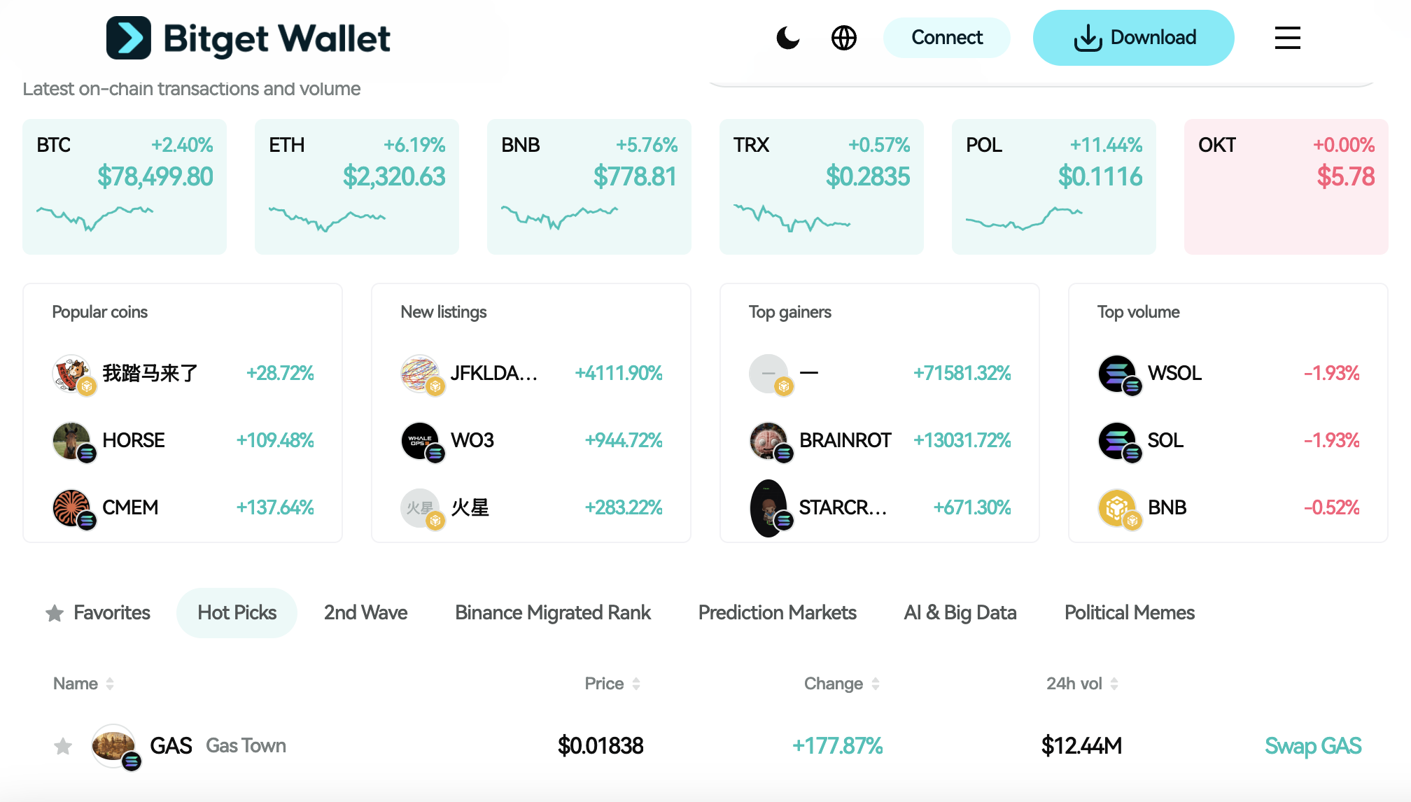 What is Decred (DCR)? Understanding the Hybrid PoW–PoS Crypto Model and Market Potential image 2