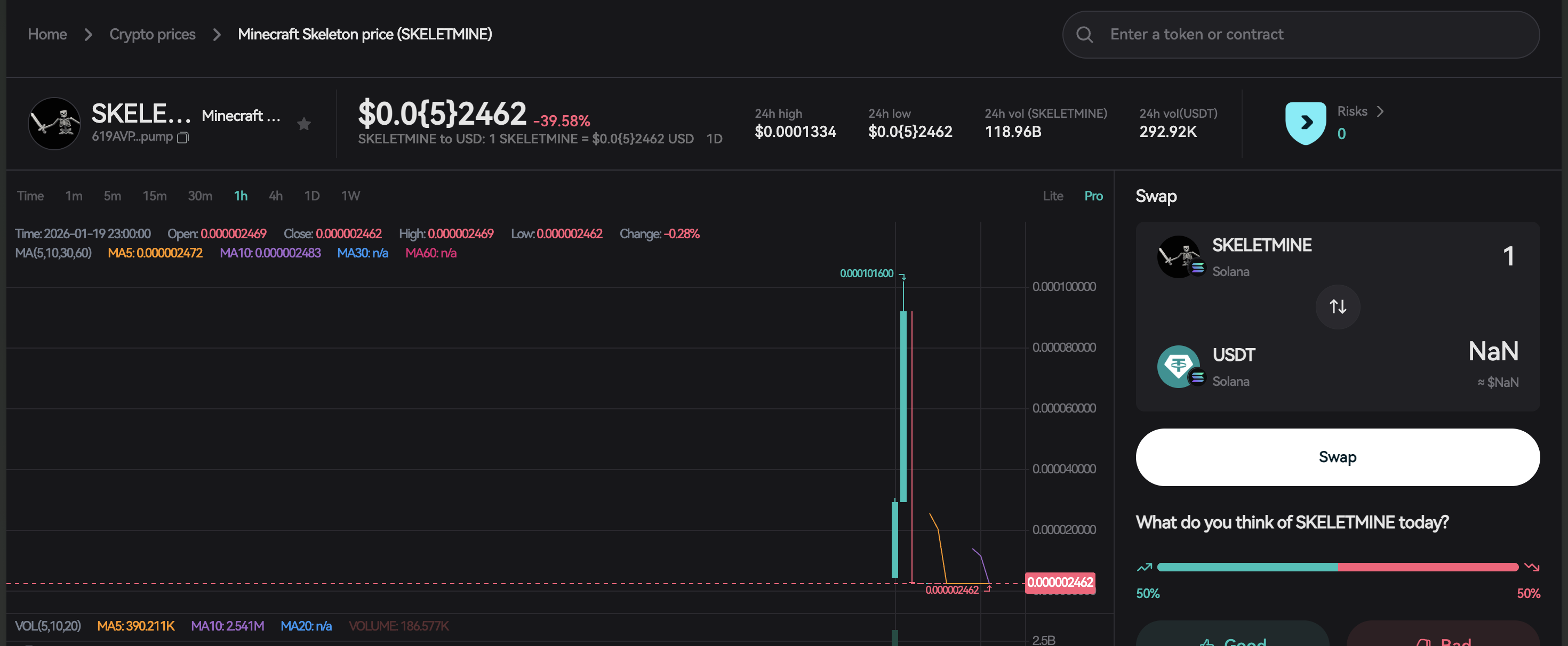 What is SKELETMINE Minecraft Skeleton (SKELETMINE): Premarket Mapping, Price Discovery, and Trading Mechanics image 2