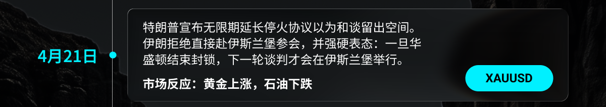 Śledzimy najnowsze wydarzenia w cieśninie Ormuz: Przewodnik po strategii inwestycyjnej w ropie naftowej i złocie w warunkach wysokiej zmienności image 2