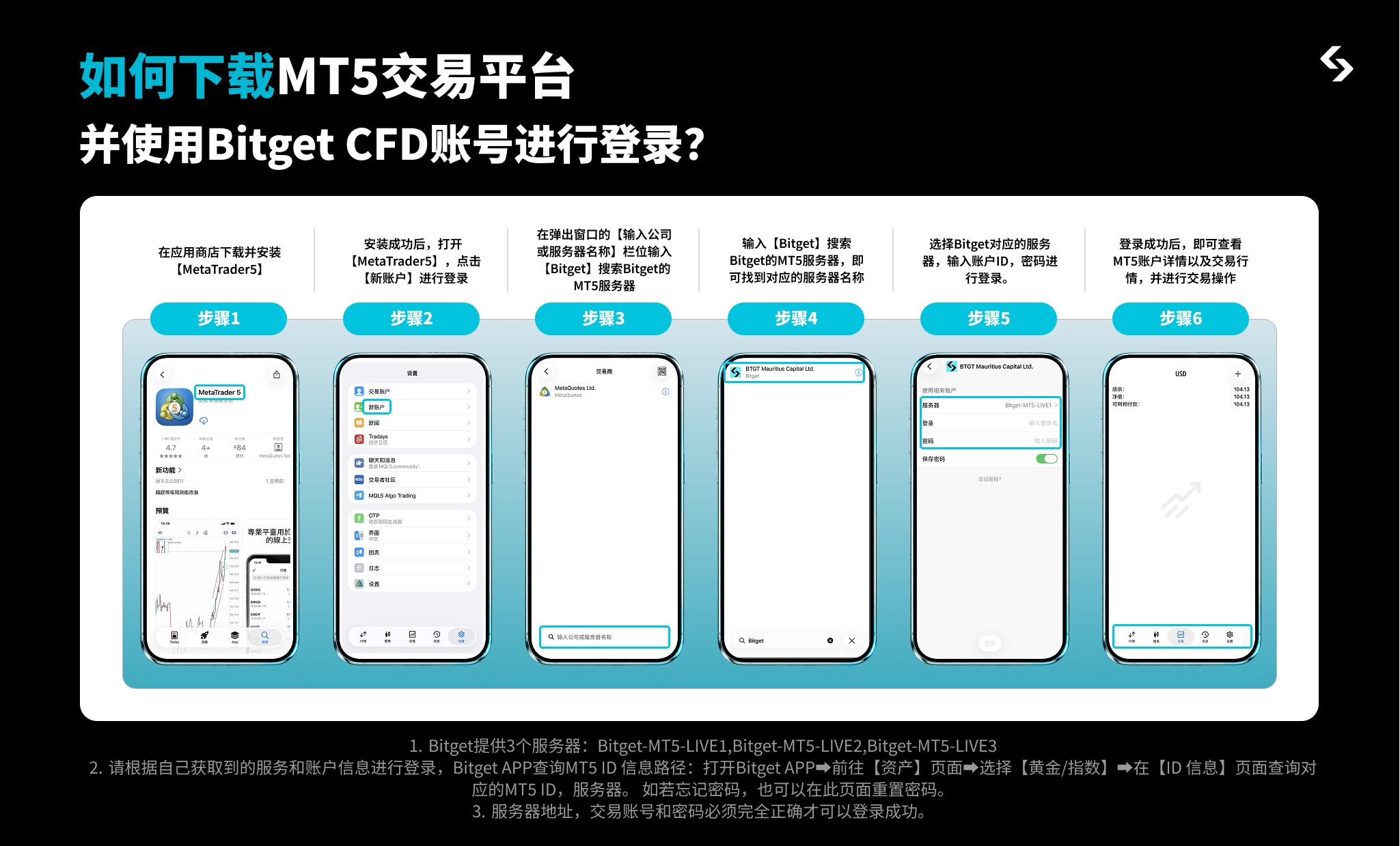 Bitget CFD 完整操作指南 — 从开户到跟单，一篇搞定 image 7