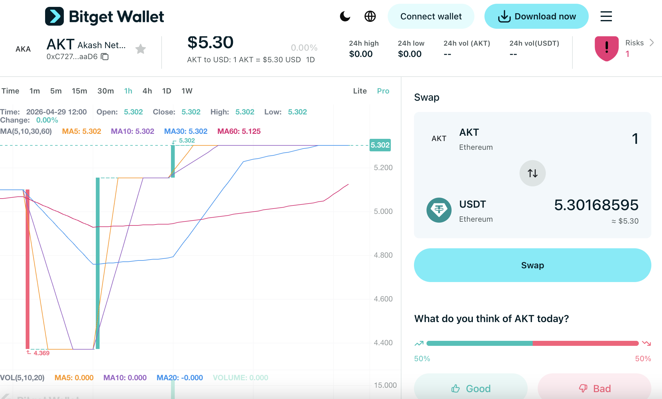 What Is Akash (AKT): How It Enables Low-Cost Cloud Compute for AI and Developers image 2