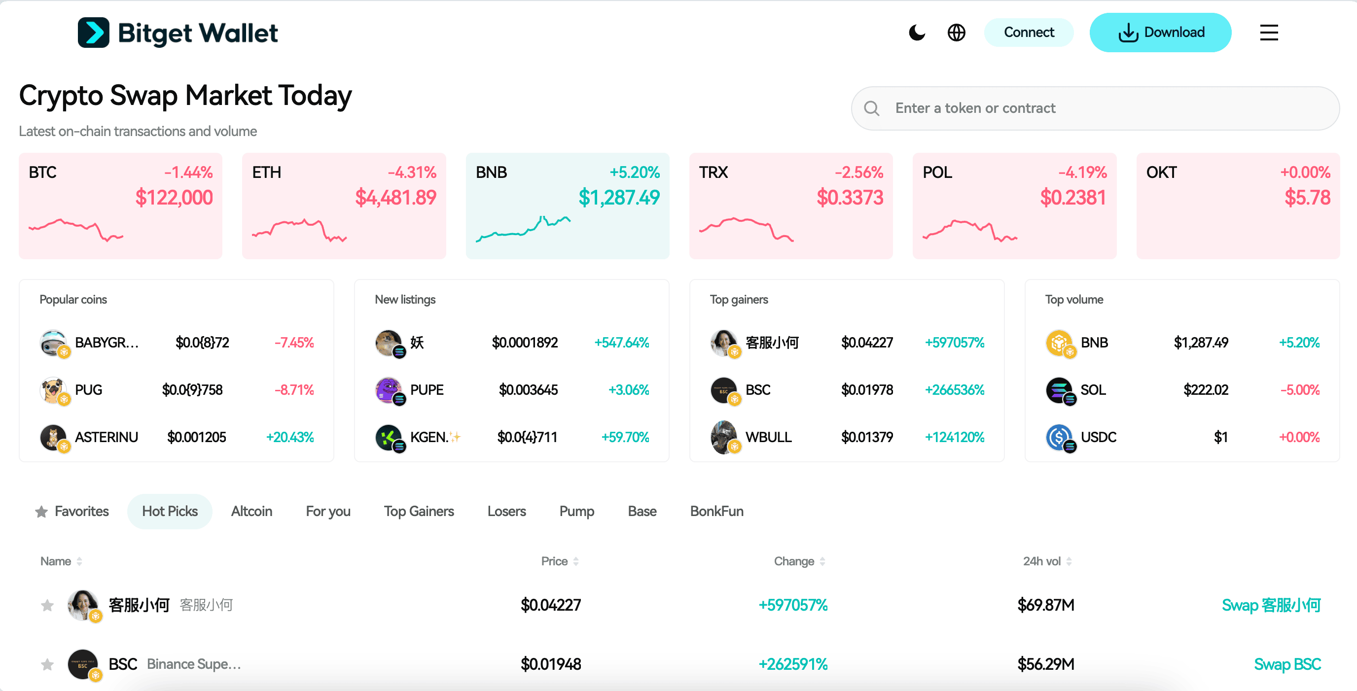 Gradient Network Listing Details: $GARD Launch Date! Inside Gradient’s Decentralized AI and Knowledge Graph Ecosystem image 3