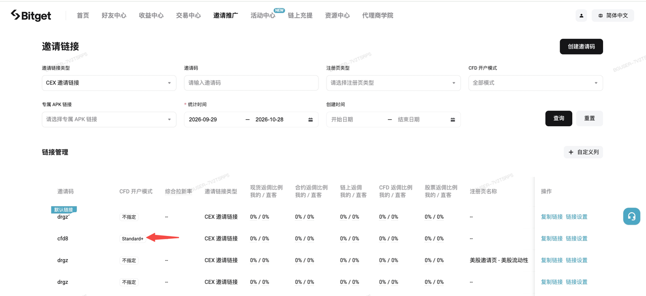 Bitget CFD Standard+ 模式上线，代理商黄金佣金可达20 USDT/手 image 11