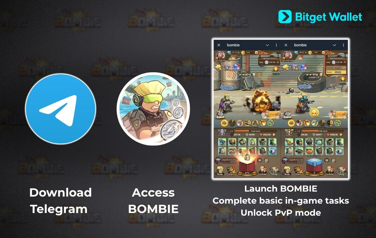 BOMBIE GameFi: How to Earn Real Rewards from Telegram and LINE? image 4