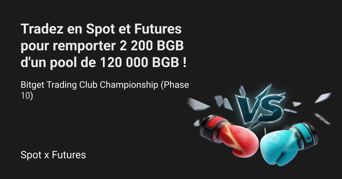 Bitget Trading Club Championship (Phase 10) – Tradez en Spot et Futures pour remporter 2 200 BGB d'un pool de 120 000 BGB ! image 0