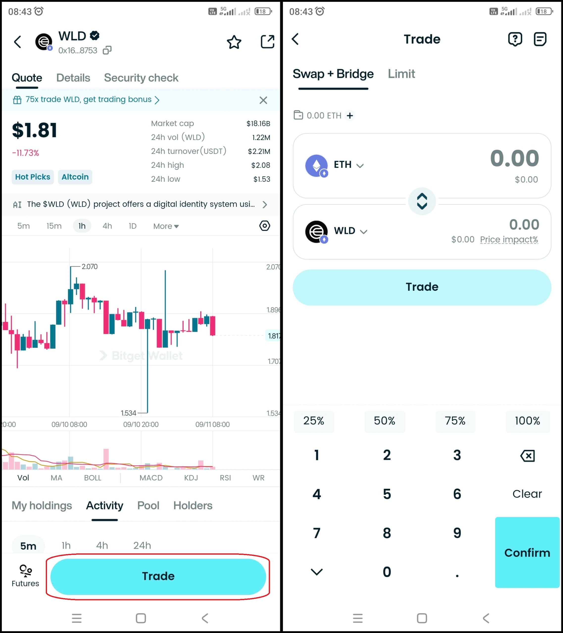 What Is Wordcoin and Price Prediction 2025-2030: Can AI and Treasury Backing Push $WLD to $4 image 6