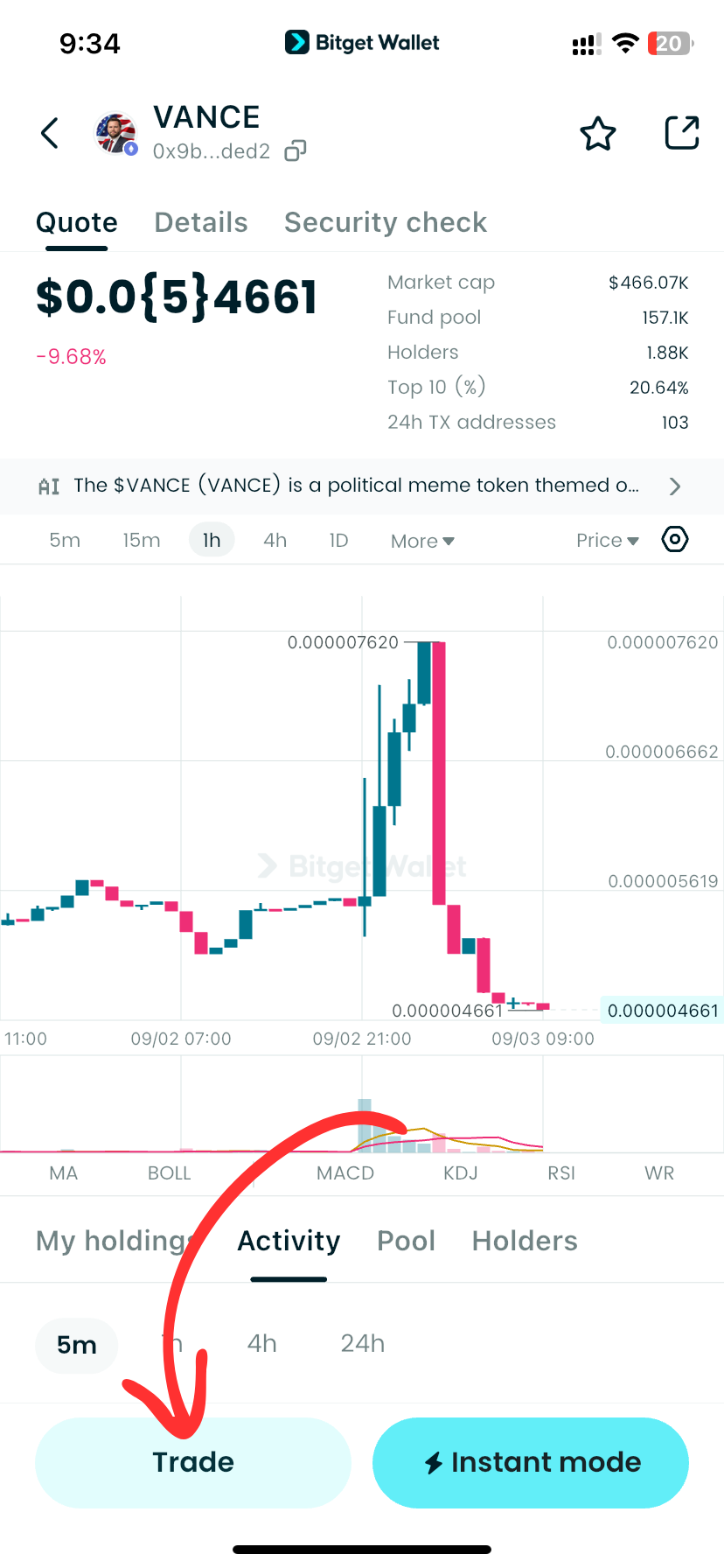 What Is JD Vance Coin (VANCE)? Political Meme Token Explained with 2025 Price Prediction image 6