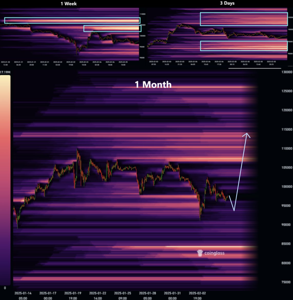 Bitcoin traders eye ‘huge’ US jobs data as BTC price risks $95K dip image 3