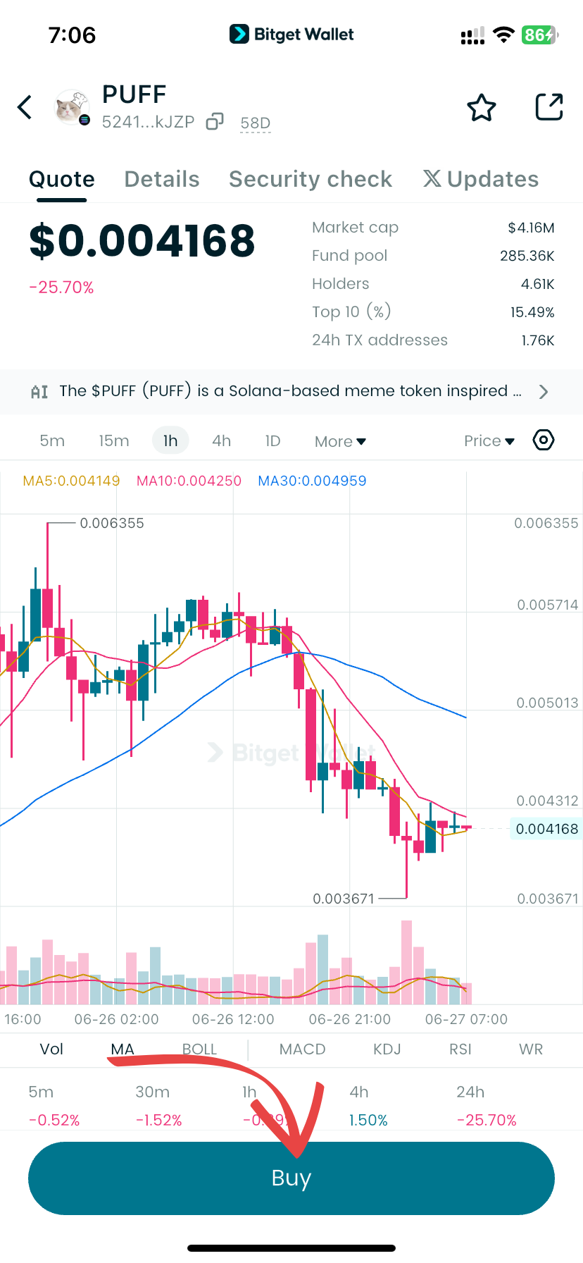What Is That Little Puff (PUFF): the TikTok Viral Chef Cat Meme Coin Built on Solana image 7