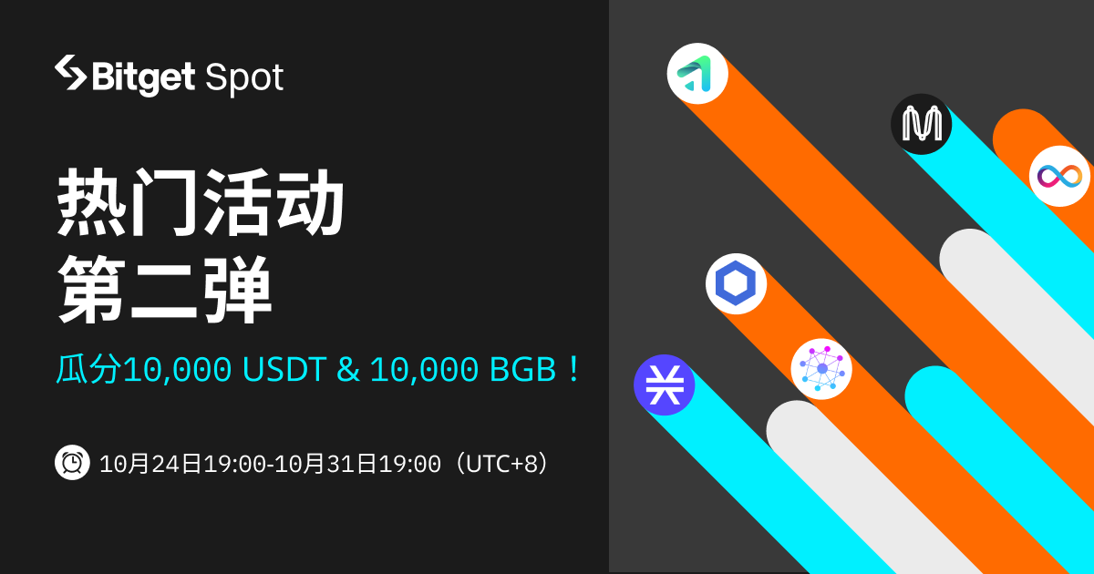 热币活动第二弹，赢取10,000USDT & 10,000 BGB! image 0