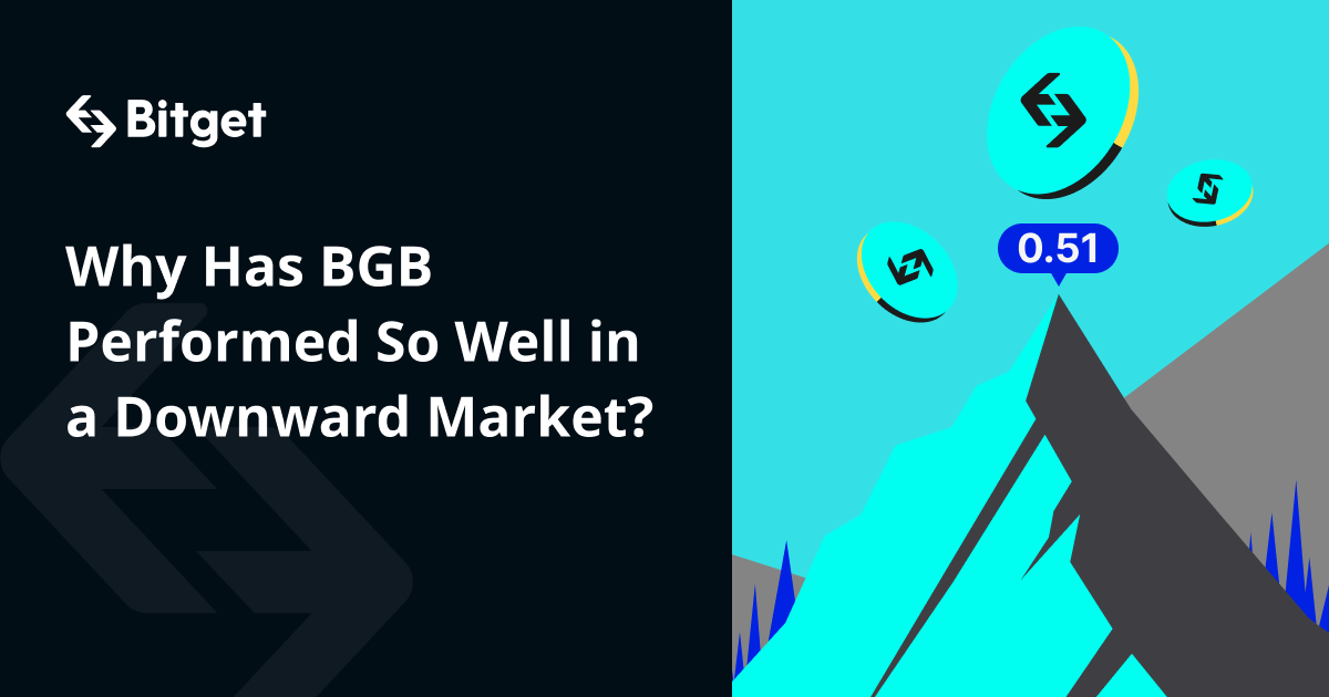 Why Has BGB Performed So Well in a Downward Market?