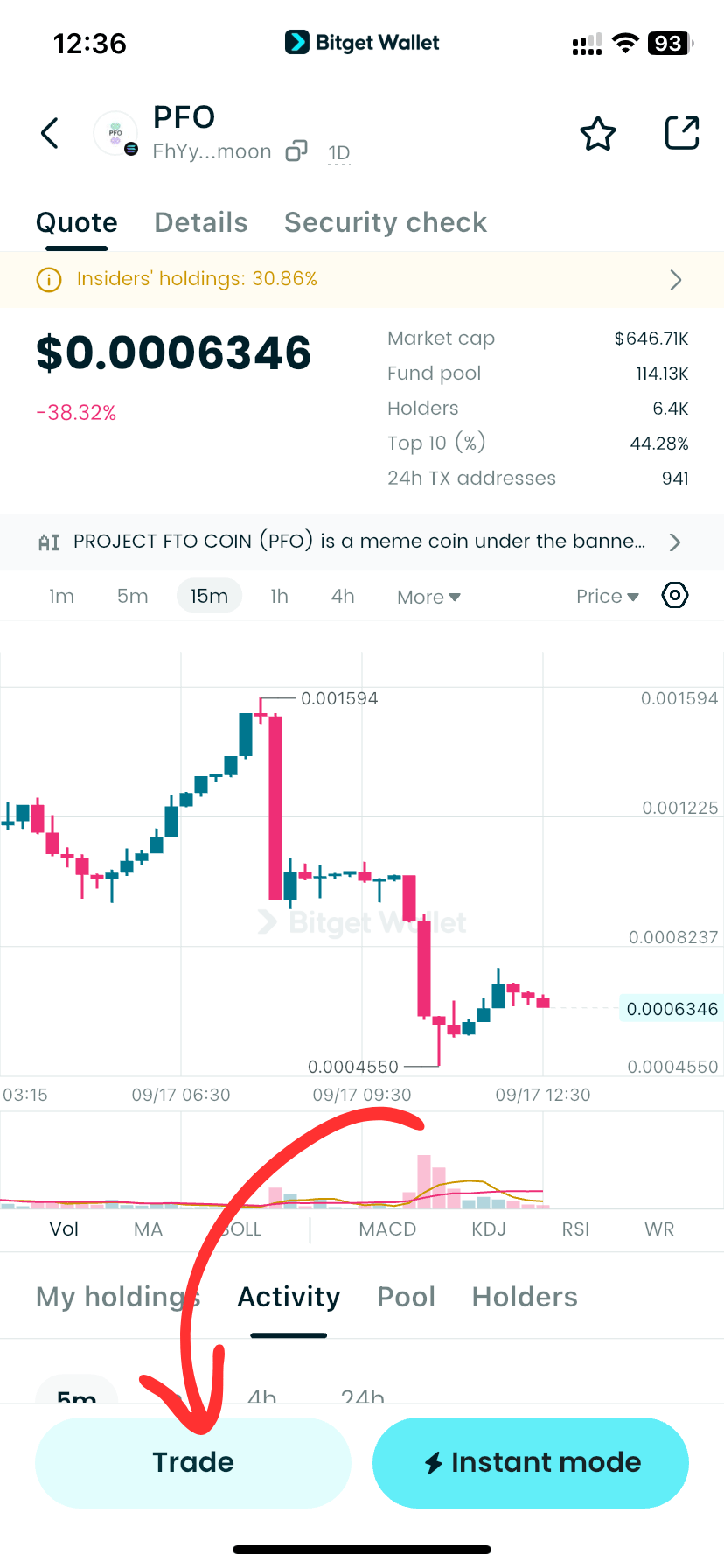 What Is PROJECT FTO COIN (PFO): A Solana Meme Token Known as “For Traders Only” image 6