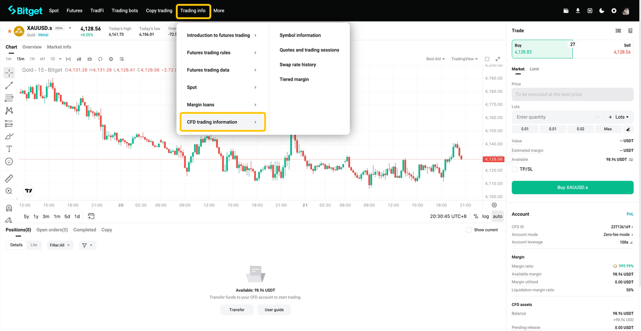 Bitget CFD Trading Info is now live