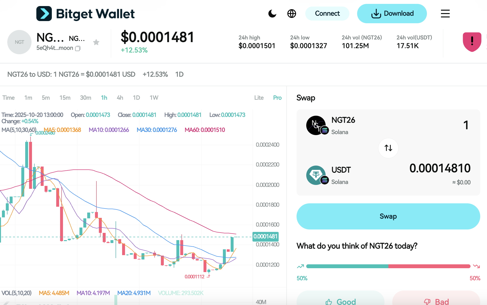 What Is NGT26 (NGT26): The Next-Gen Meme Coin Building a Decentralized Creative Economy on Solana image 1