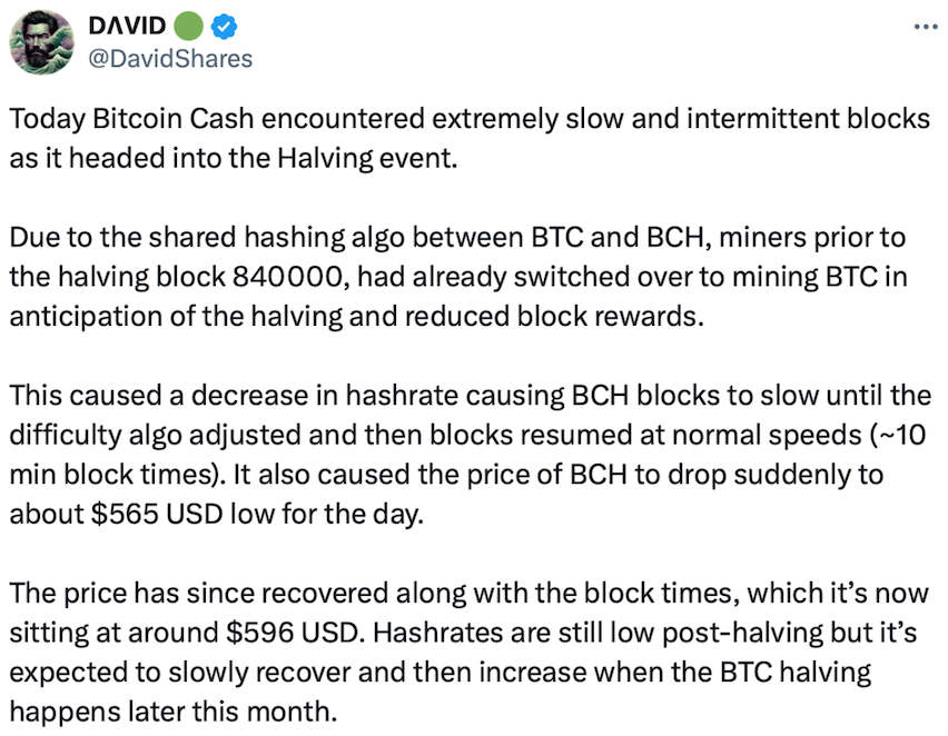 Bitcoin Cash completes second-ever halving image 1