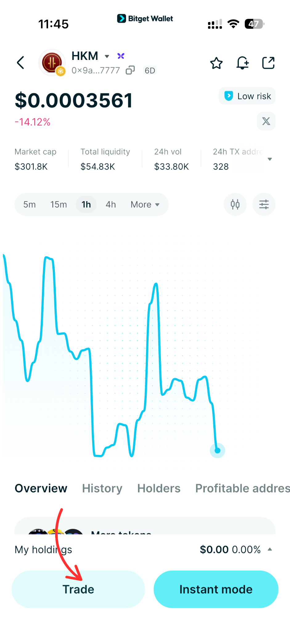 What is Hakrium (HKM): Can This Multi-Platform Token Gain Real Utility Beyond Narrative Hype? image 6