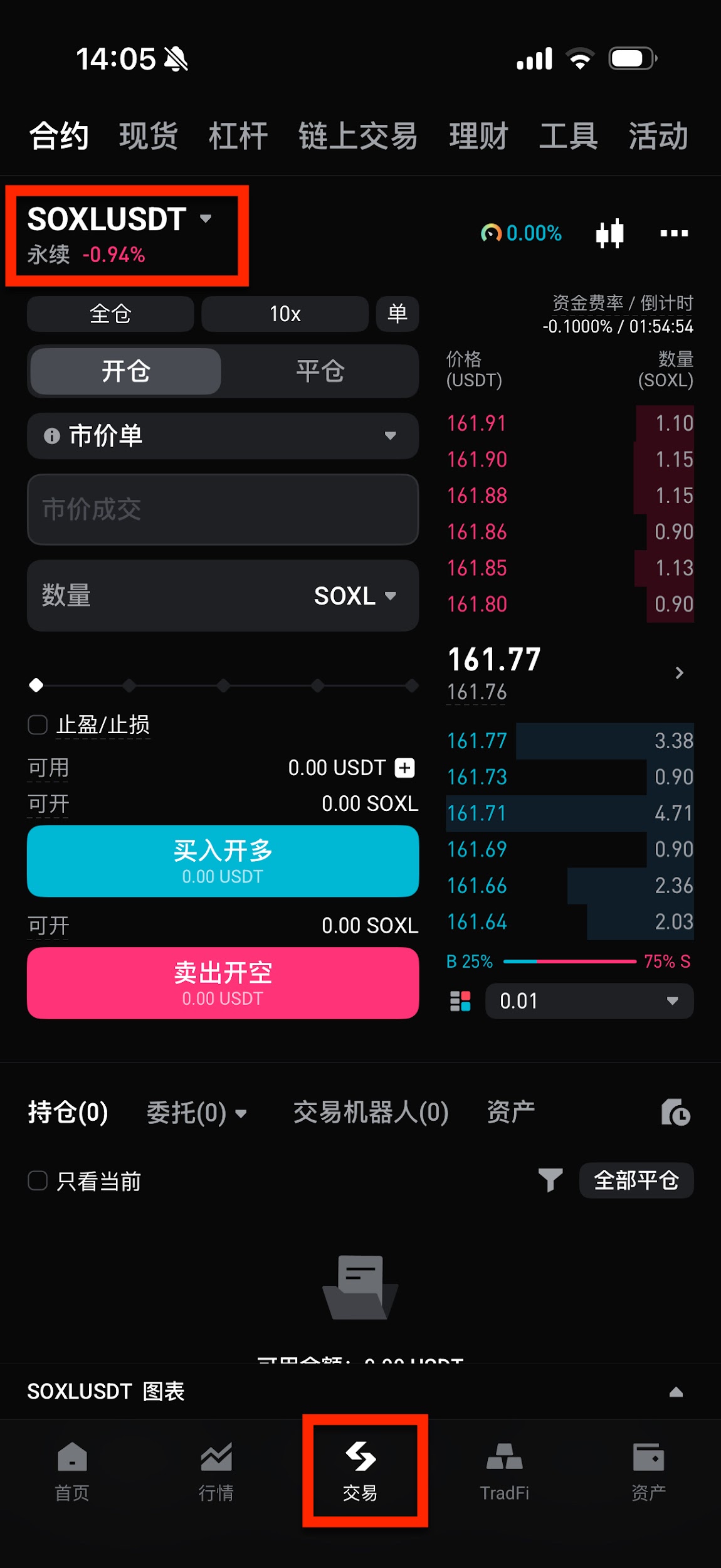 如何在 Bitget 交易贵金属 U 本位合约