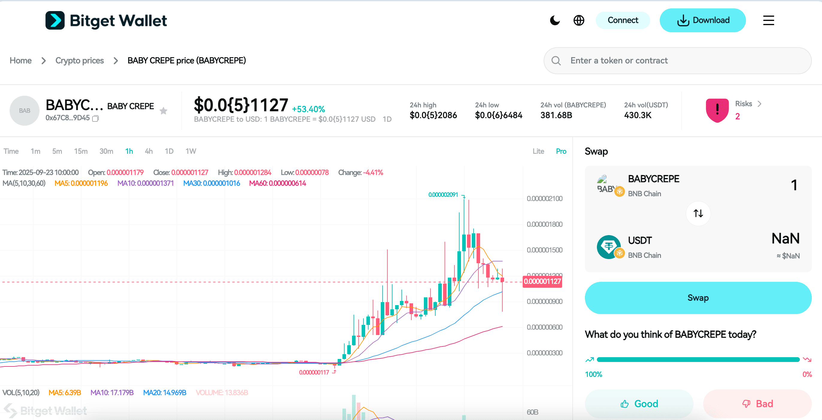 What Is Baby Crepe (BABYCREPE): Meme Token With Reflection Rewards and Passive Income image 2