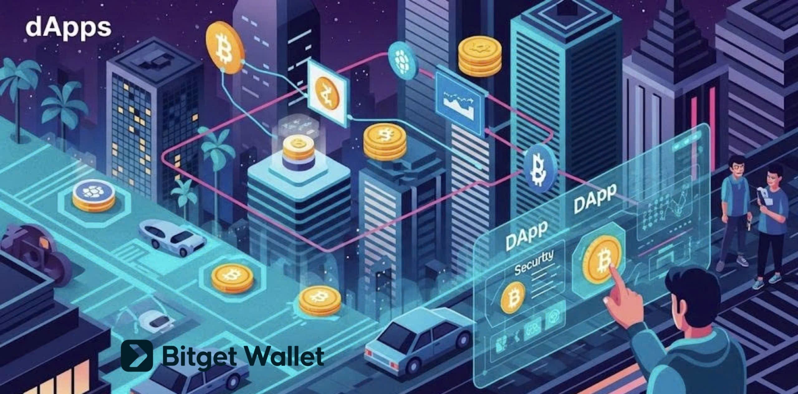 What Is a dApp? Complete Guide to Decentralized Applications image 1
