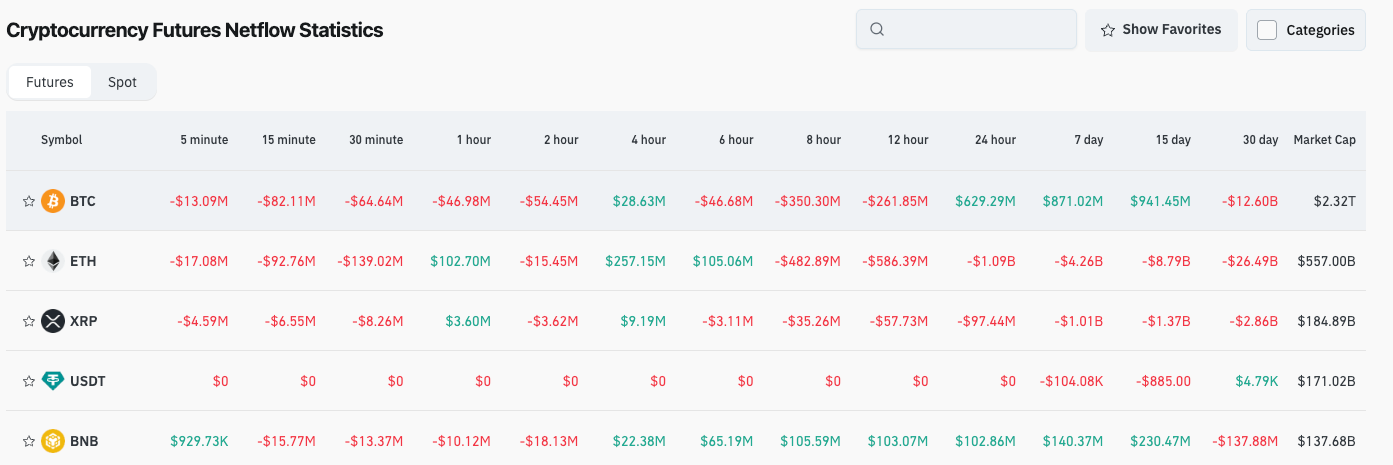Bitget Daily Digest（September 18）｜SEC Eases Listing Process for Digital Asset ETFs; Nothing secures $200 million in Series C funding; XRP and Dogecoin ETFs receive SEC approval. image 3