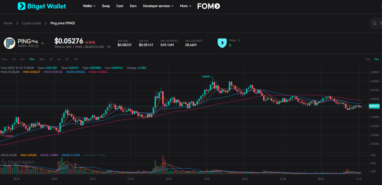 What Is Ping (PING): The First Memecoin on Coinbase’s x402 Powering Agent-to-Agent Payments image 2