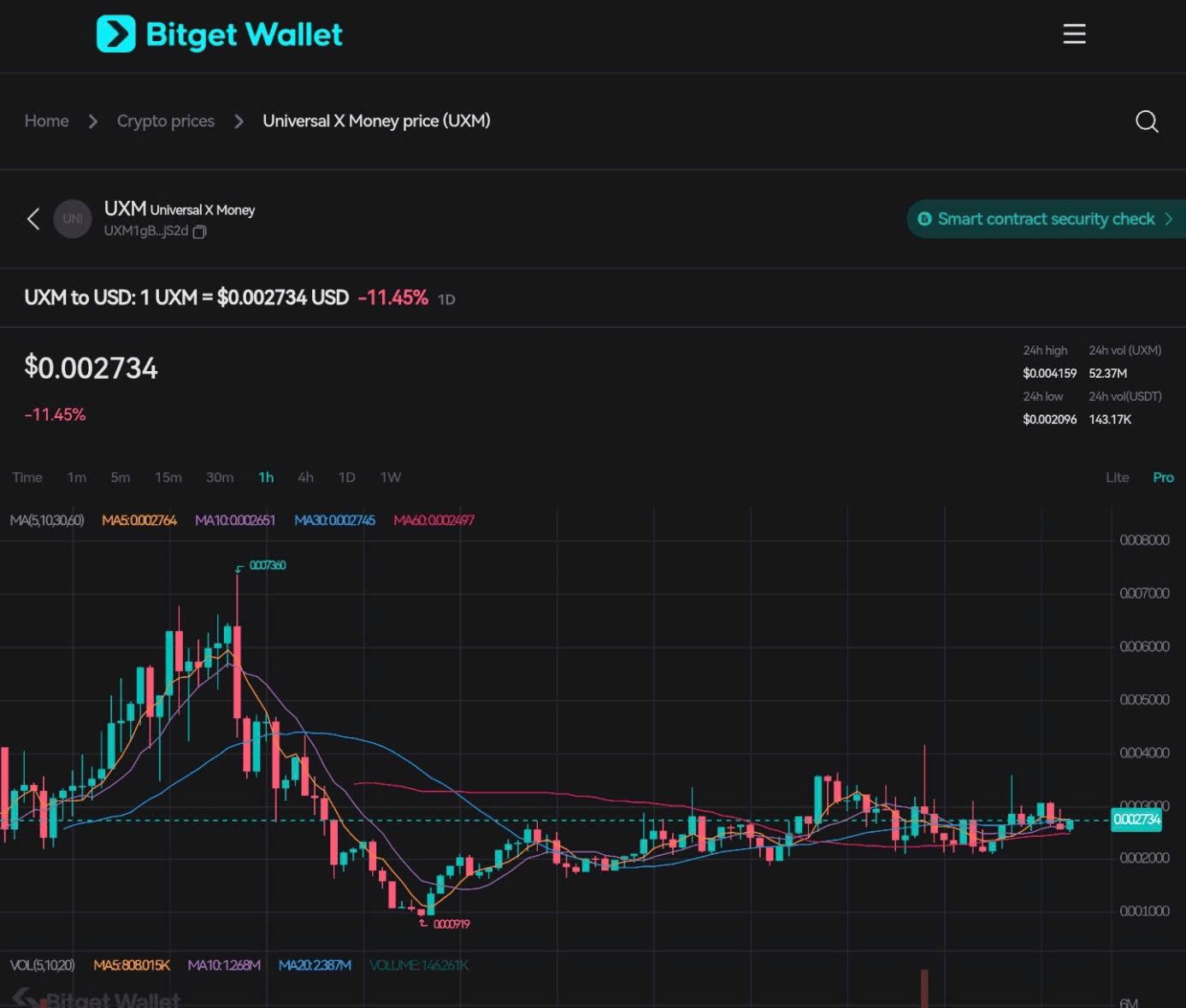 What Is Universal X Money (UXM)? Donald Trump’s Coin and an Investor’s Guide to the X Payments Narrative on Solana image 2