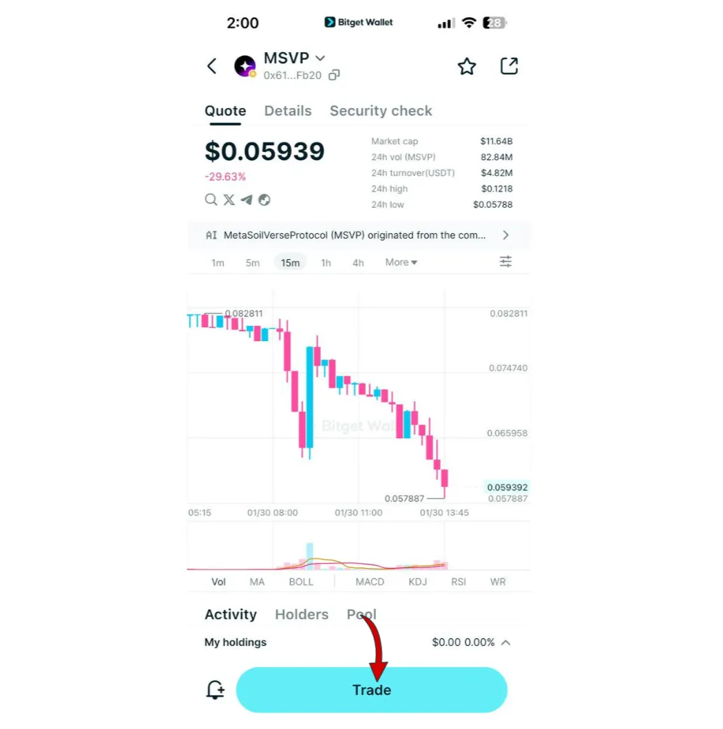 How to Buy MSVP in 2026: A Beginner’s Step-by-Step Guide to MetaSoilVerse Protocol image 5