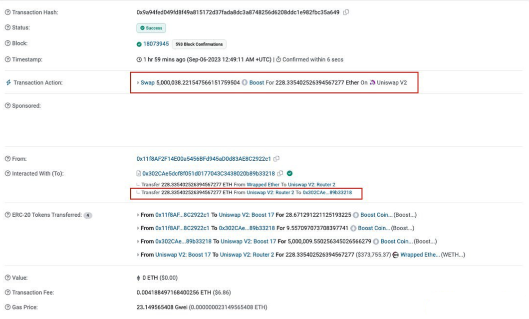 PeckShieldAlert：Boost代币已下跌88.68%或已跑路 image 0