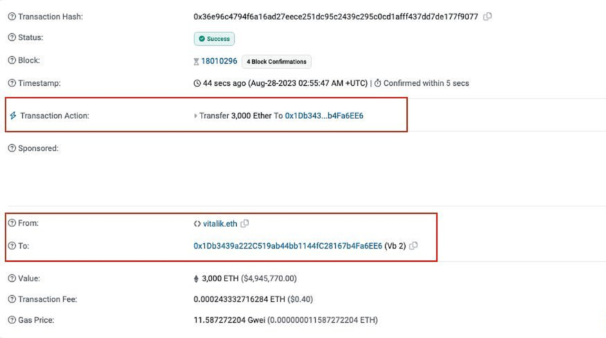 数据：vitalik.eth 地址已将 3,000 枚 ETH 转移到 Vb 2 标记地址 image 0