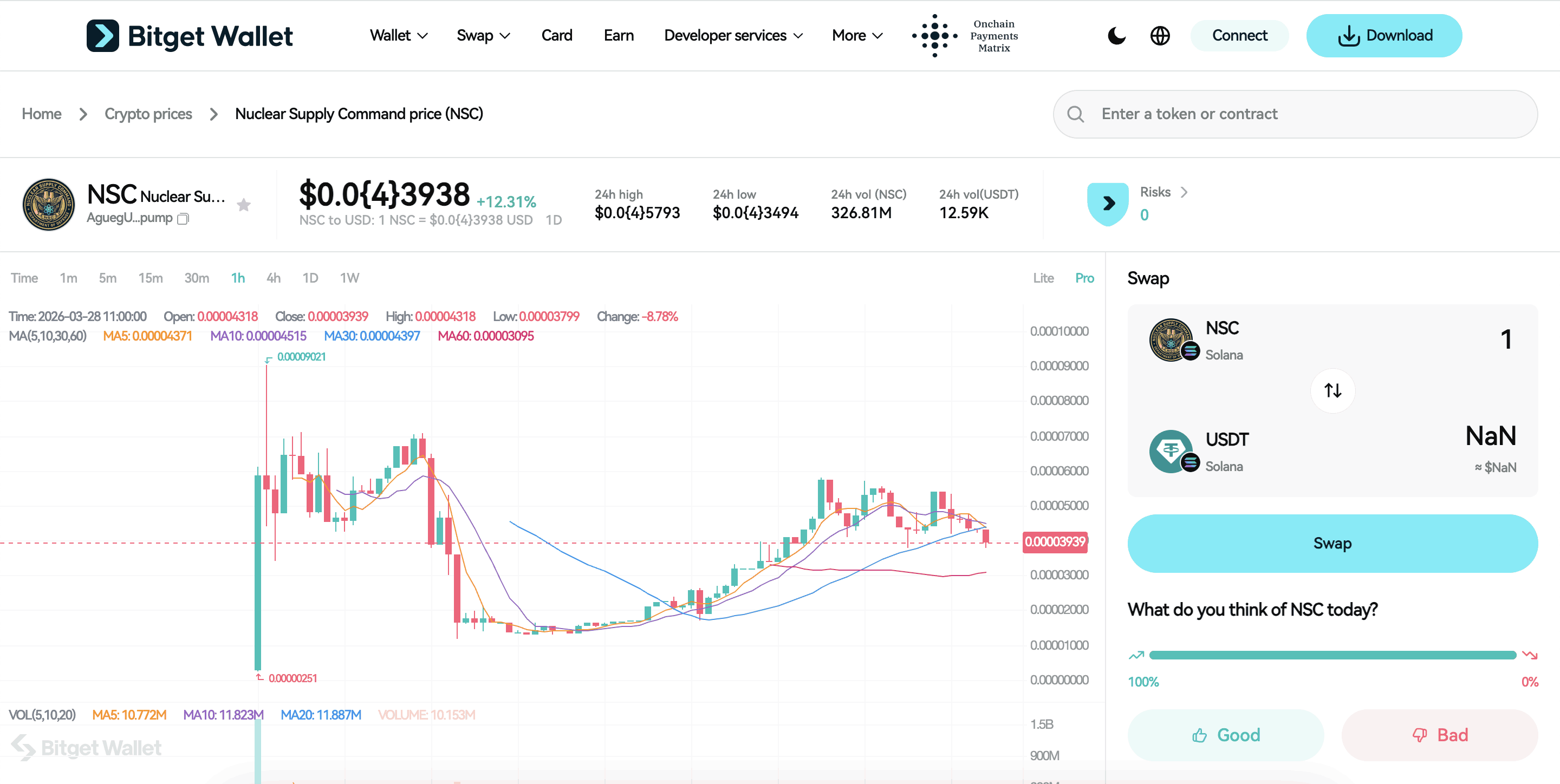 What is Nuclear Supply Command (NSC): The Solana Energy Narrative Token Traders Are Watching in 2026 image 2
