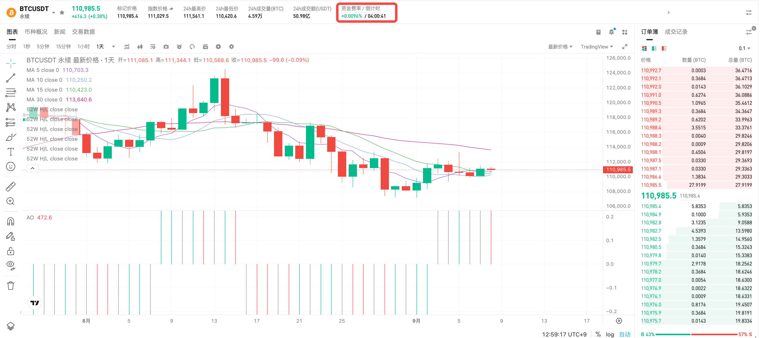 如何在 Bitget 网站上查看历史合约资金费率？ image 1
