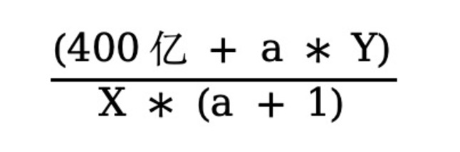 Analisis mendalam tentang peluang dan risiko MicroStrategy: keuntungan dan kerugian berasal dari sumber yang sama, Davis double-click dan double-kill