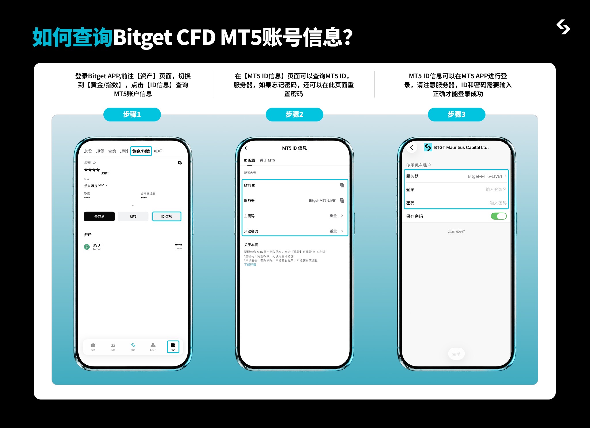 Bitget CFD 完整操作指南 — 从开户到跟单，一篇搞定 image 8