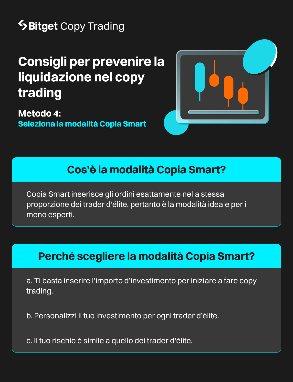 Copy Trading di Bitget: Quattro consigli per evitare la liquidazione nel copy trading image 3