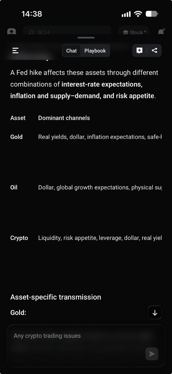 Bitget GetAgent: Why did gold, U.S. stocks, and Bitcoin react differently to the same news? image 3