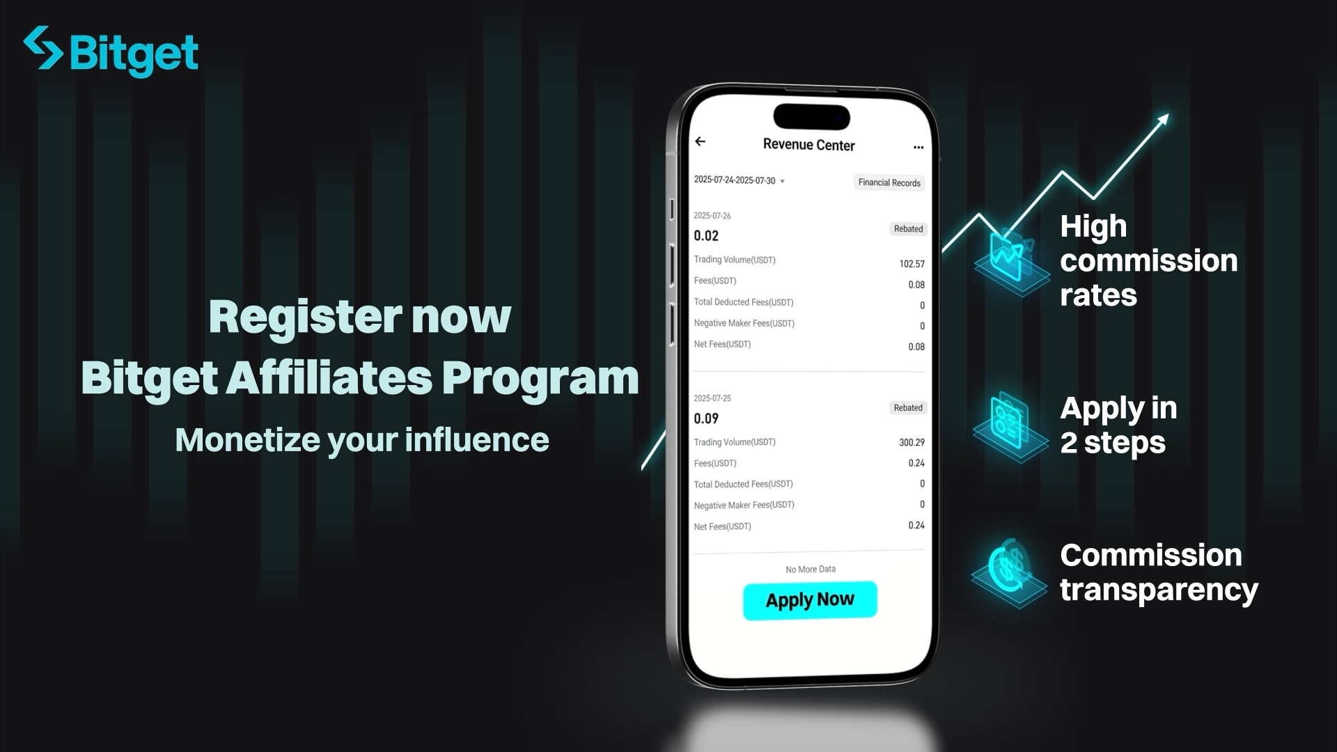 Bitget Affiliate: Build Your Own Web3 Career image 3