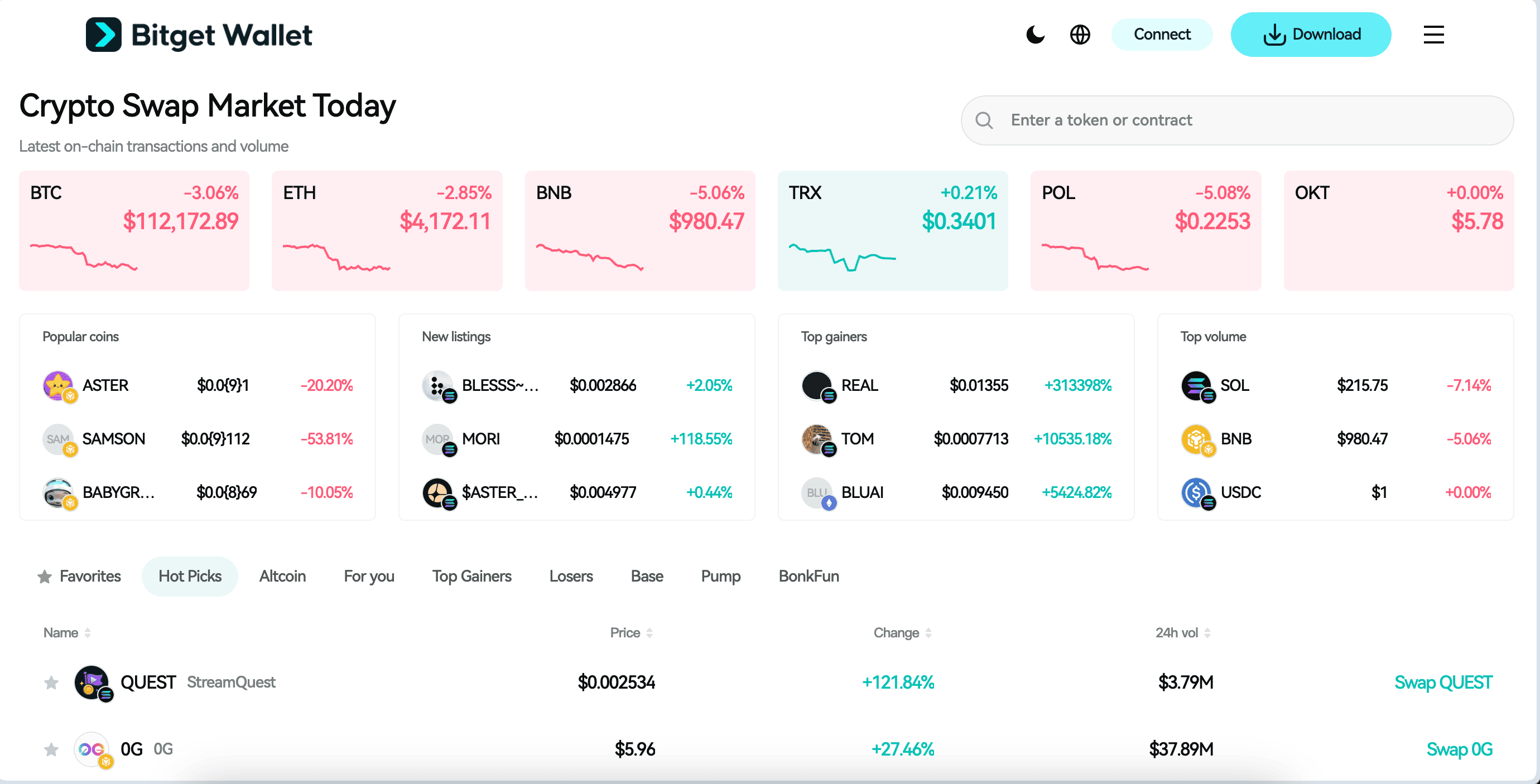 What Is Novastro (XNL): A Layer-2 Blockchain for Real-World Asset Tokenization and Stablecoin Finance image 2