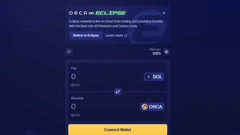 Từ Solana dẫn đến mở rộng Ethereum: Chiến lược dài hạn của Orca và triển vọng $ORCA