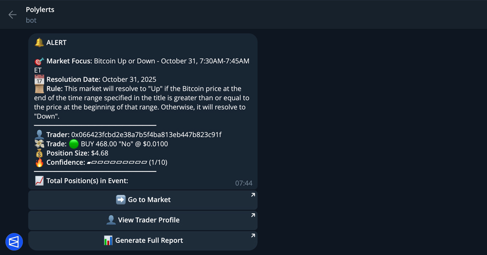 Top Polymarket Projects Ranked by Liquidity, Active Users, and Market Impact image 2