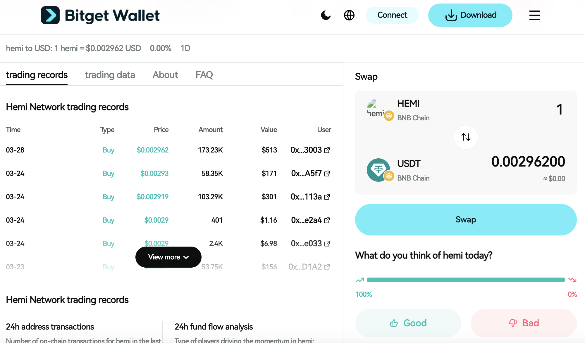What Is Hemi Network (HEMI): Binance-Backed Token Driving Next-Gen Web3 Infrastructure image 2