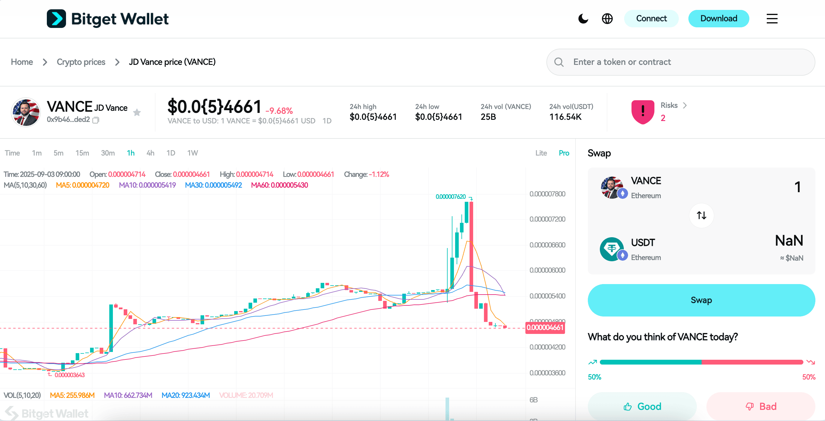 What Is JD Vance Coin (VANCE)? Political Meme Token Explained with 2025 Price Prediction image 2