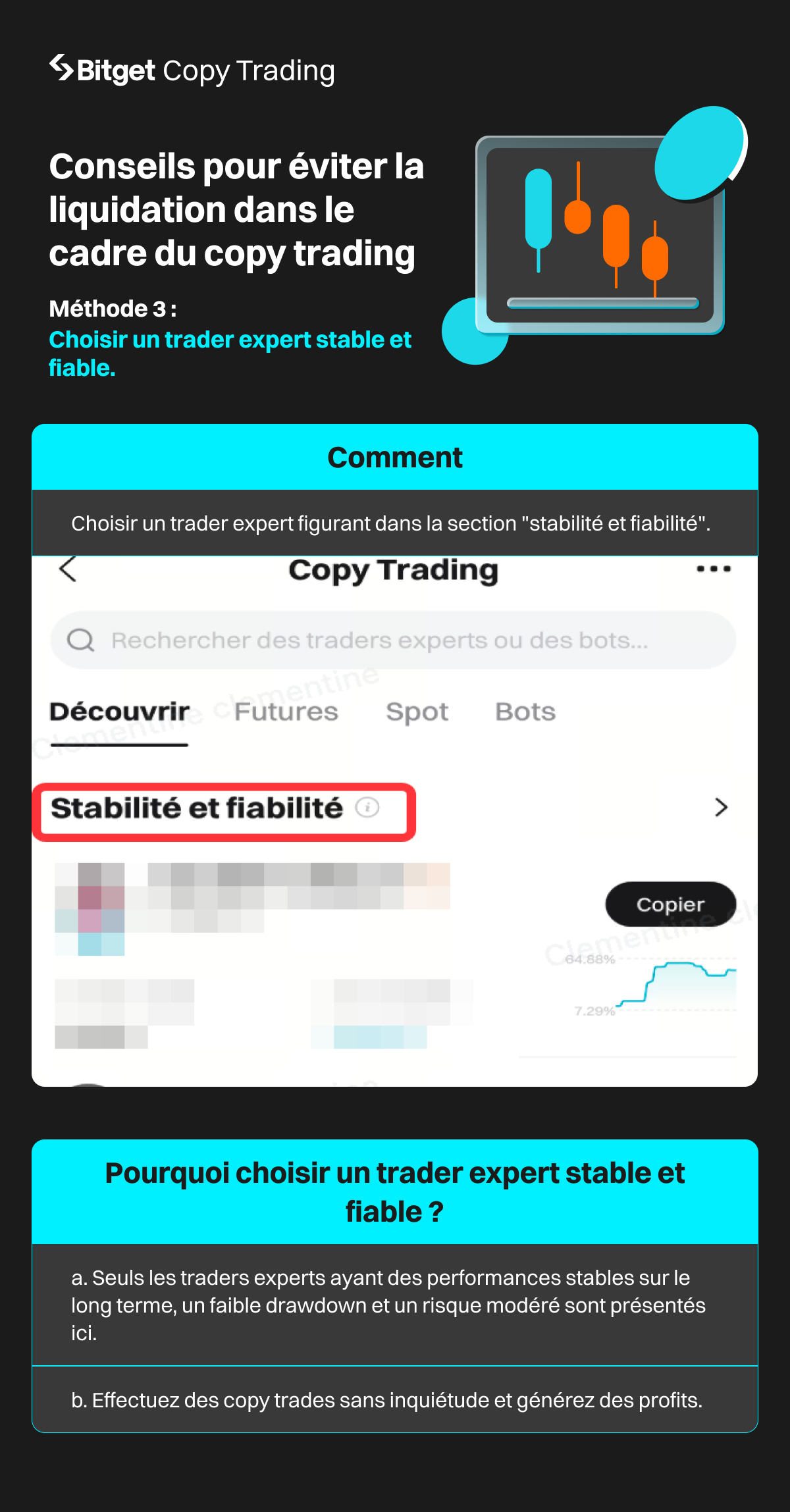 Copy Trading Bitget – Quatre conseils pour éviter la liquidation dans le cadre du copy trading image 2