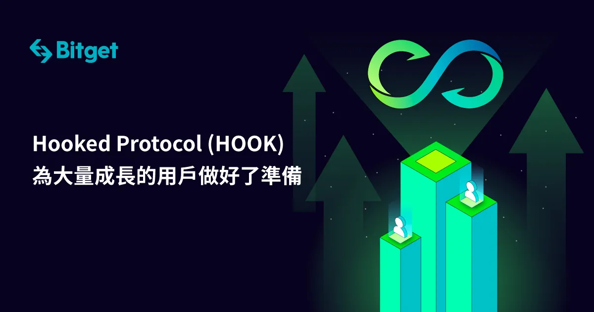 Hooked Protocol (HOOK) 為大量成長的用戶做好了準備