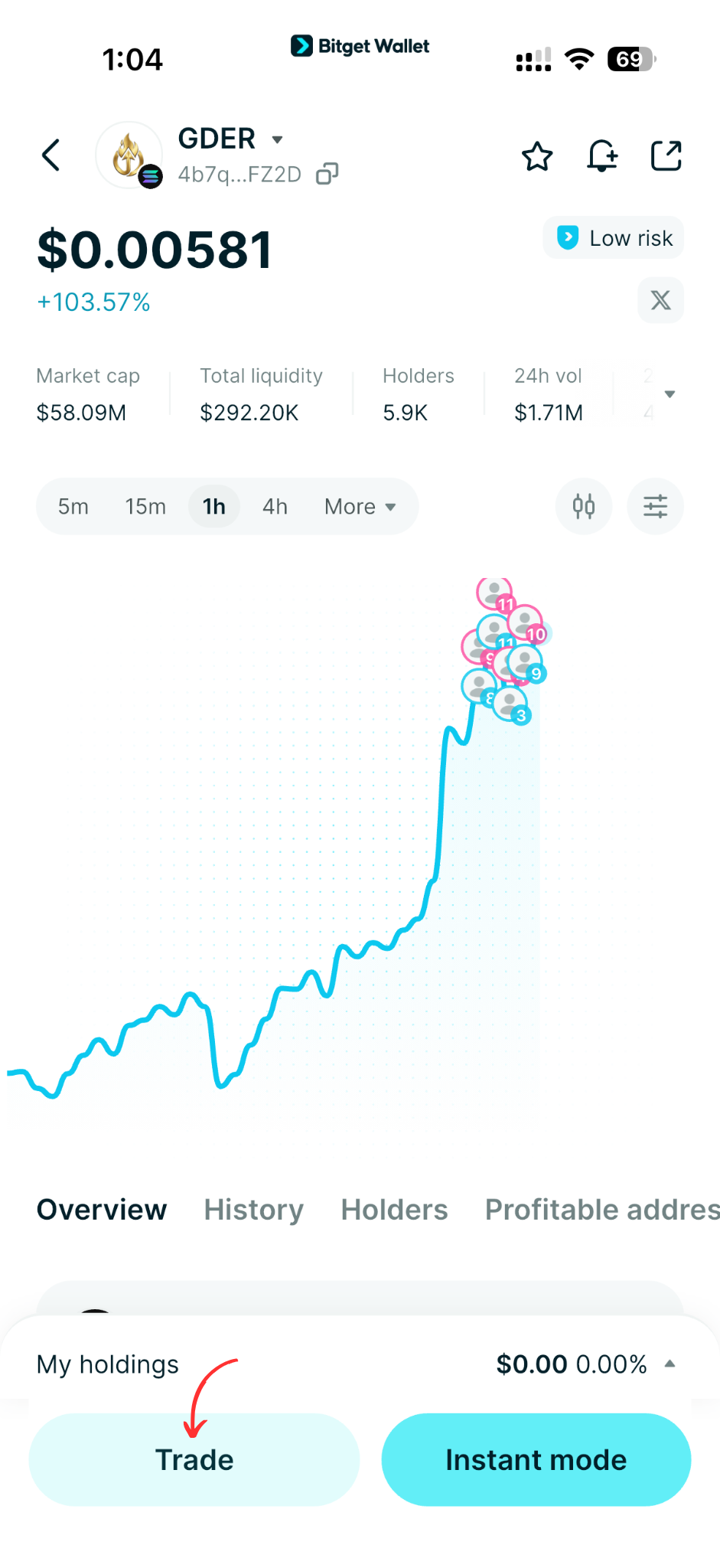 How to Buy GDER in 2026: A Beginner’s Step-by-Step Guide to Global Digital Energy Reserve image 6