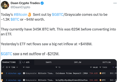 BTC price nears 2-week highs as volatility clears Bitcoin sell orders image 2