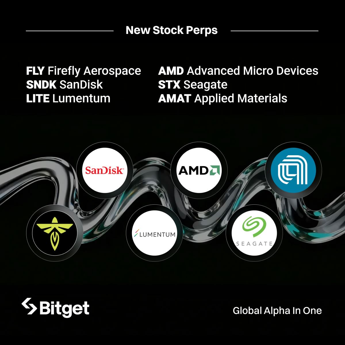 Головна хвиля зростання AI-технологій розпочалась! Контракти з кредитним плечем 20x на чипи, зберігання, оптичний зв'язок і шість основних секторів американського ринку акцій сьогодні запускаються! 【Щотижневий розіграш довічної 0% комісії, безкоштовно даруємо американські акції】 image 0