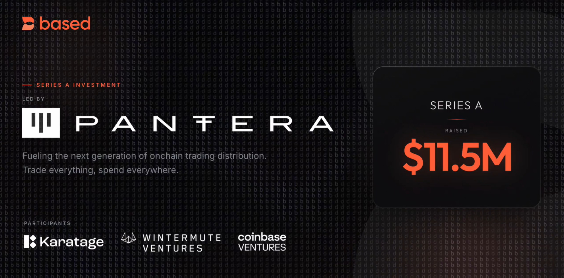 Based Listing Launch Date and TGE Time: What is the Trading Prediction Market System? image 6