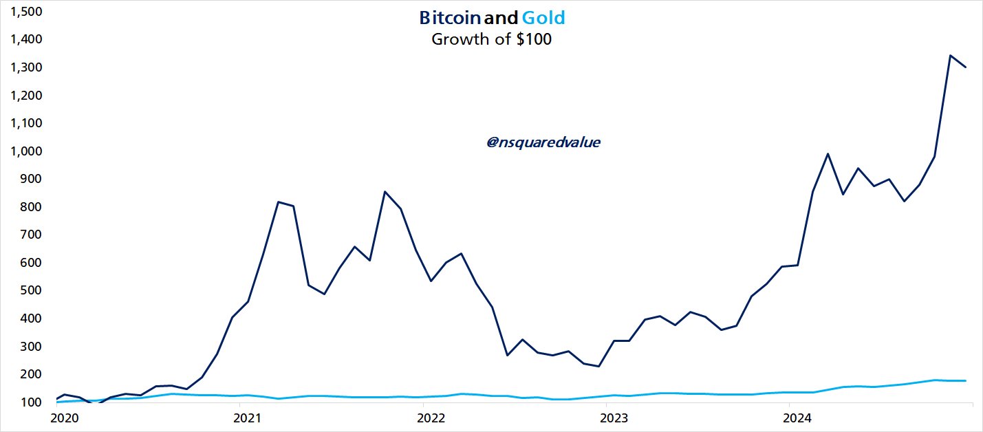 ¿Precio de BTC a $108K próximamente? Bitcoin alcanza el 'punto de inflexión' del mercado alcista image 5