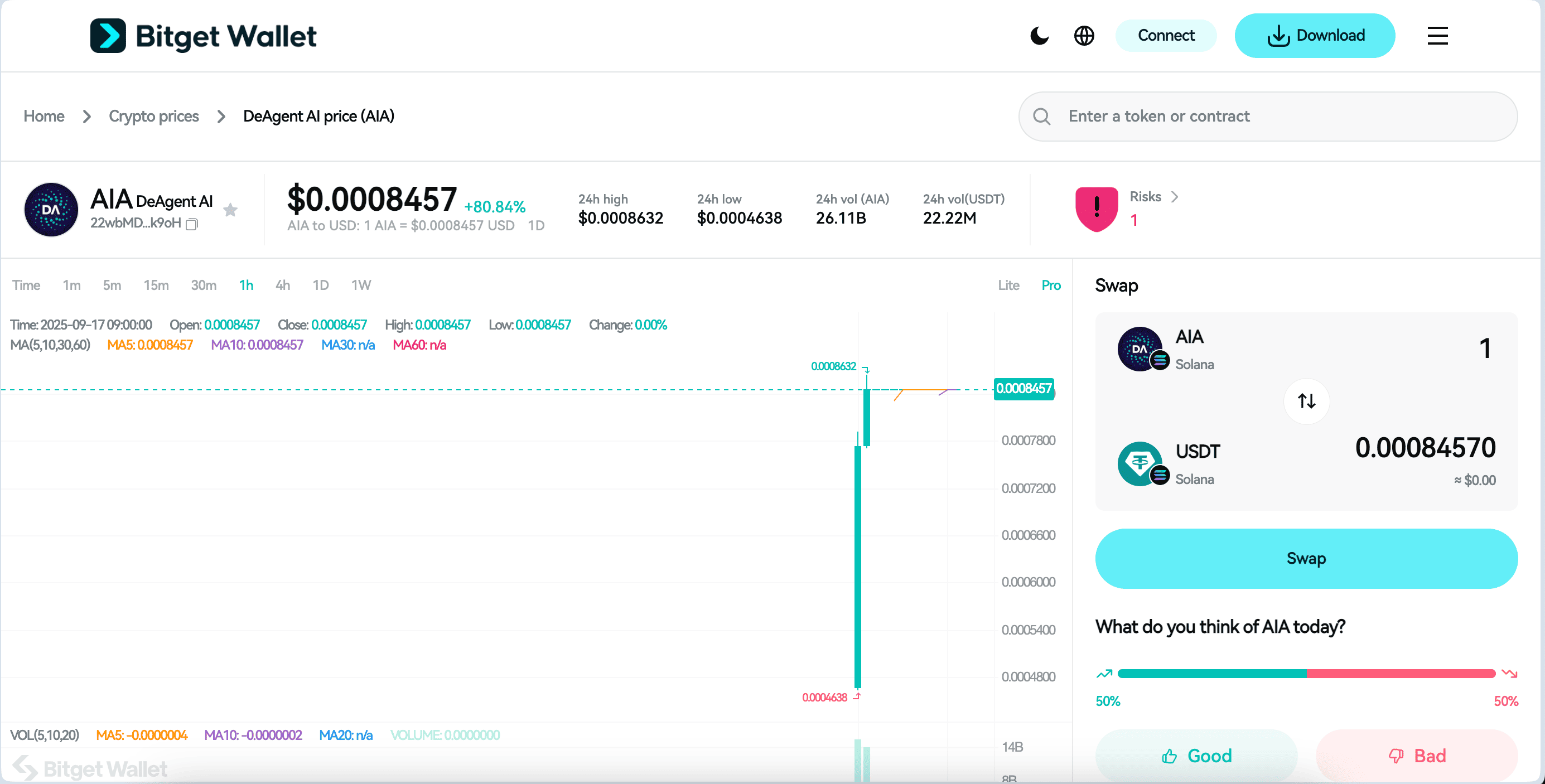 DeAgentAI Listing Guide: $AIA Launch Date! On-Chain AI Agent for Multi-Chain Identity & Governance image 1